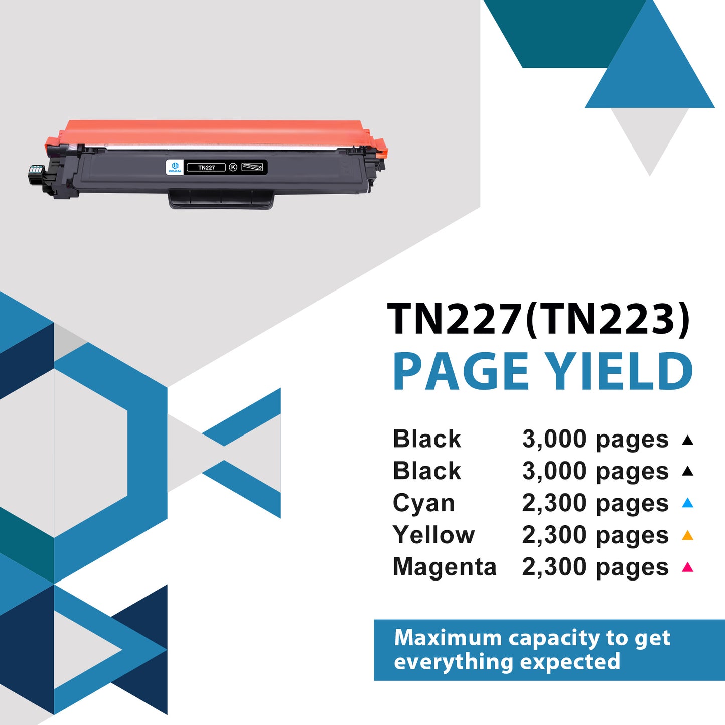 TN227 TN223 High Yield Toner Cartridge 5-Pack (with Chip) Compatible Replacement for Brother TN-227BK/C/M/Y High Yield TN227 TN223 TN-227 TN-223 TN227BK for MFC-L3770CDW MFC-L3710CW HL-L3270CDW Toner