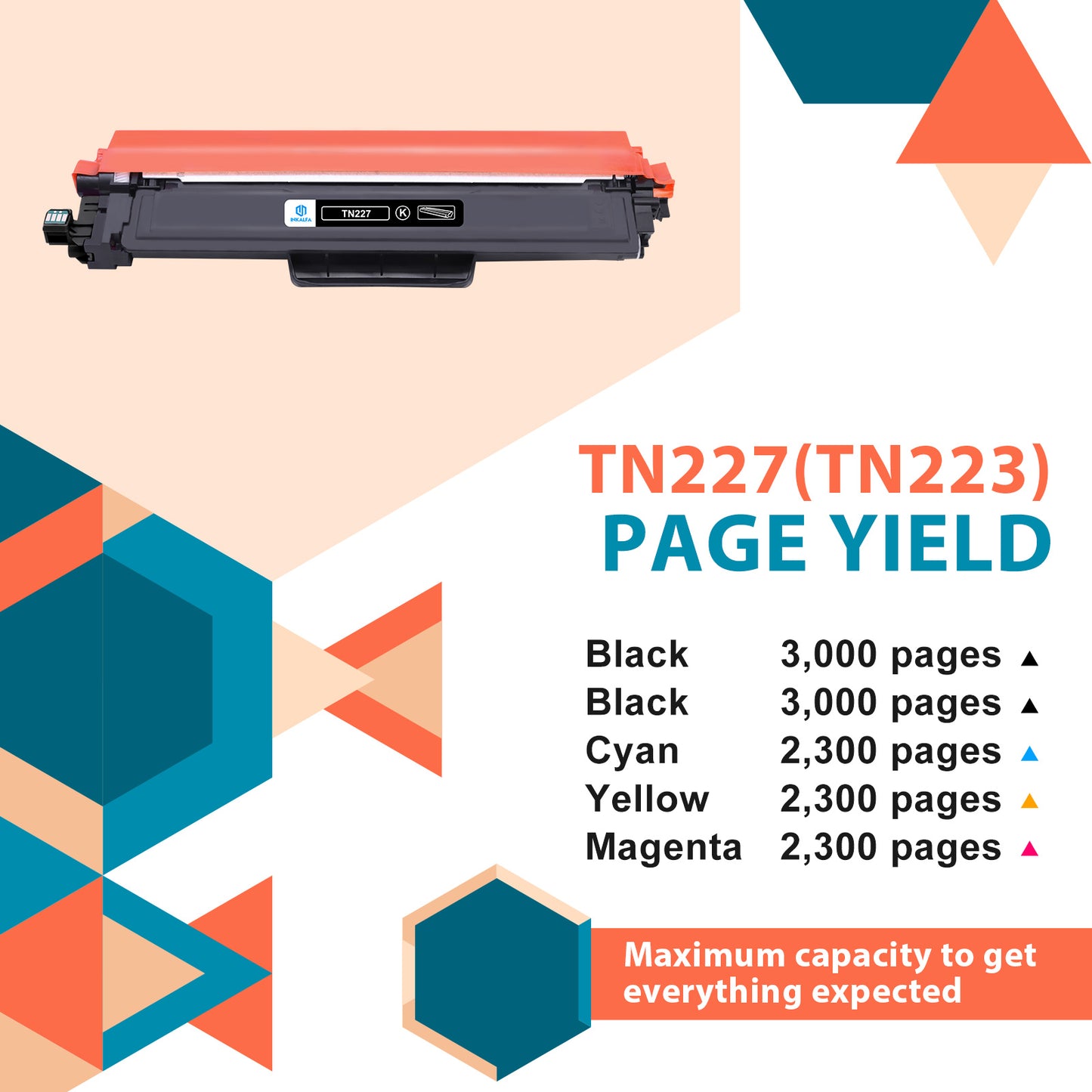 Inkalfa Compatible TN227 Toner Cartridge: Replacement for Brother TN227 TN223 TN-227 TN-223 TN227BK MFC-L3770CDW HL-L3290CDW HL-L3270CDW MFCL3750CDW MFC-L3710CW Printer (5PK TN-227BK/C/M/Y High Yield)